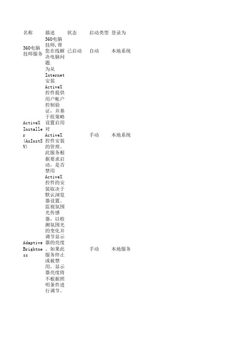 netdown西西707文档