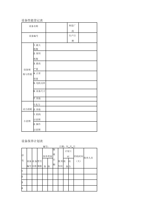 设备日常维护保养管理表格