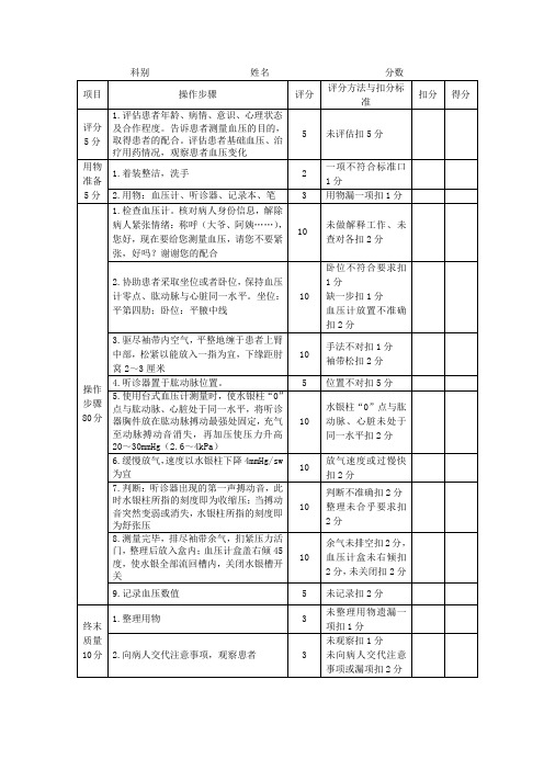 测血压的标准