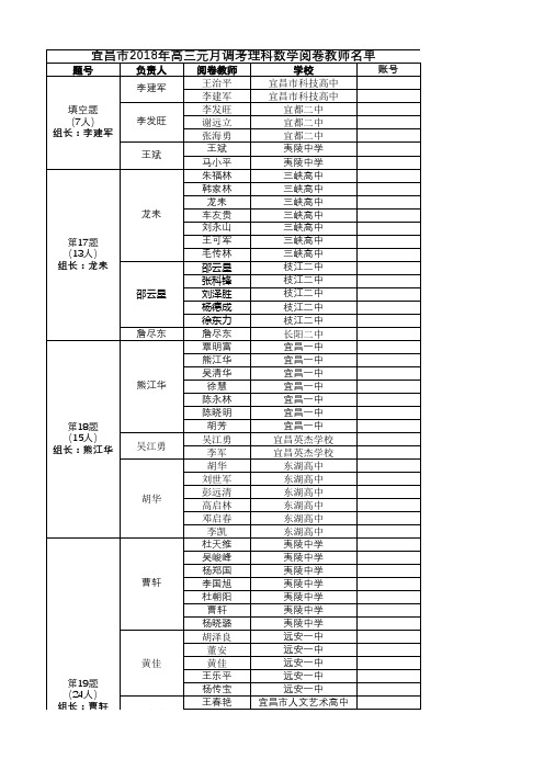 宜昌市2018届高三元月调考数学阅卷教师安排表