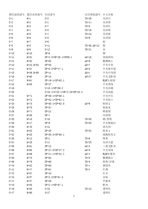 模型油漆色表对照