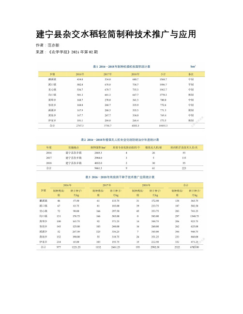 建宁县杂交水稻轻简制种技术推广与应用