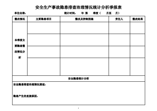 安全隐患排查整改统计分析报表