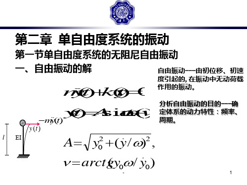 振动力学与结构动力学第二章21PPT课件