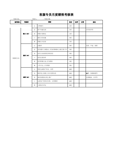 客服专员月度绩效考核表