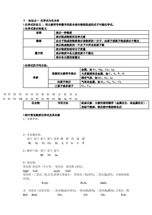 初三升高一化学式、化学方程式书写衔接教育