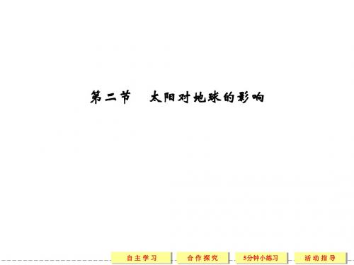 高中地理中图版必修一同步教学课件1-2太阳对地球的影响