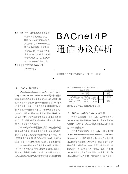 BACnet_IP通信协议解析