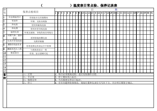 温度表点检记录