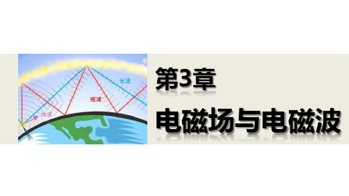 沪科版高中物理选修(3-4)3.1-3.2《麦克斯韦的电磁场理论 电磁波的发现》ppt课件