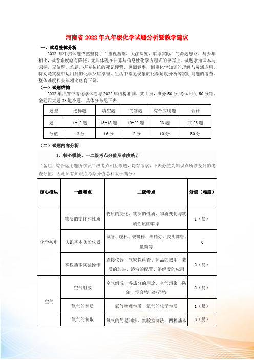 河南省2022年九年级化学中招试题分析暨教学建议