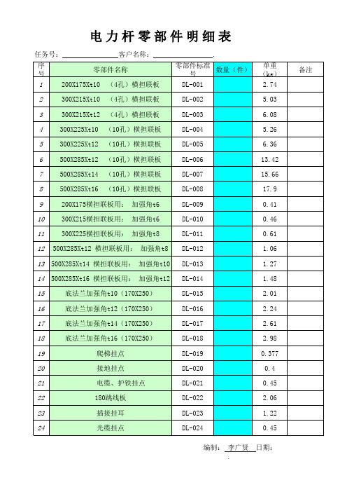 电力杆标准件明细表2