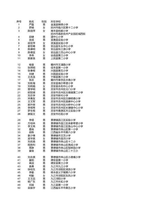 校园足球分班名单(1、2、3、4)