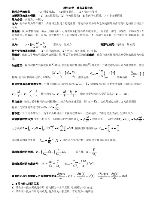 《工程力学》复习指导含答案