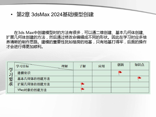 高教社2024VRay 6.0+3ds Max 2024室内效果图案例教程(第3版)课件第2章 3d