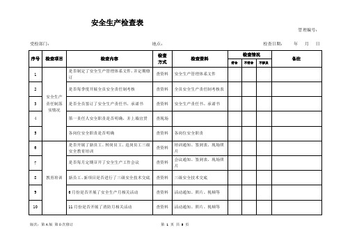 安全检查表通用