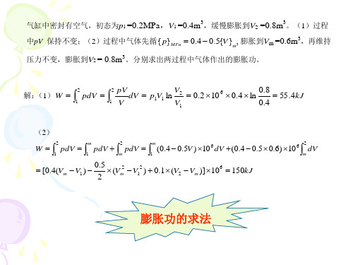 工程热力学课程复习(第四版)