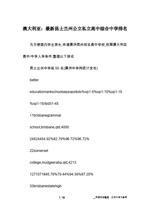 澳大利亚：最新昆士兰州公立私立高中综合中学排名