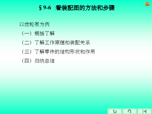 机械制图--齿轮泵工程图、装配图ppt课件