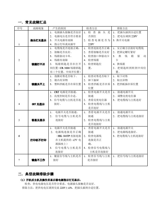 收款机故障分析与排除