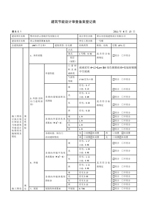 建筑节能设计审查备案登记表