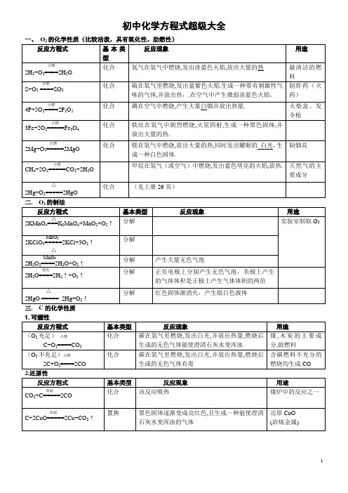 九年级上册化学方程式大全