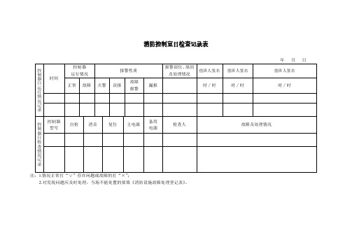 消防控制室日检查记录表