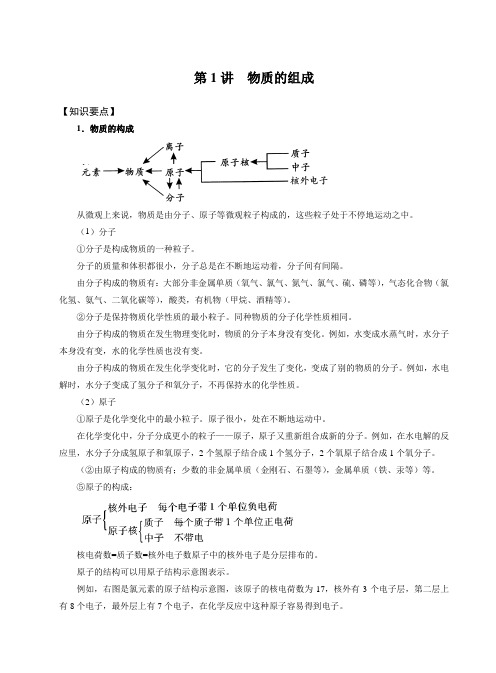 中考复习 [初中化学解题思路与训练] 物质的组成