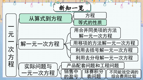 2024年秋季新人教版7年级上册数学教学课件 5.1.2 等式的性质