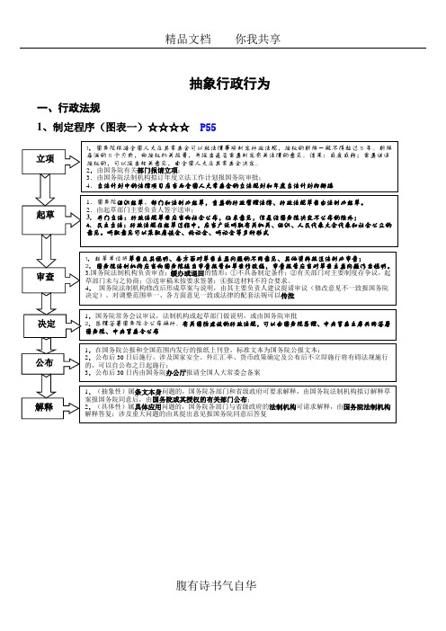 2015年徐金桂行政法讲义(增补版) (1)
