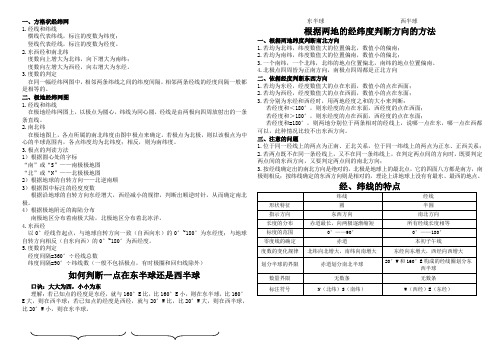 利用经纬网确定地理坐标的方法