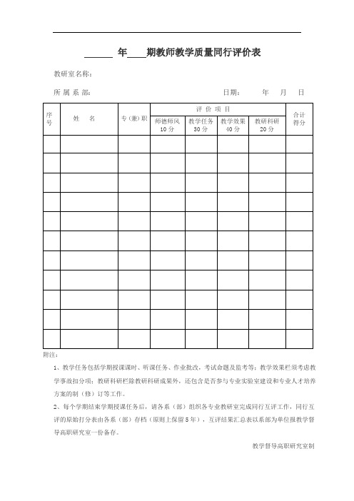 教师教学质量同行评价表