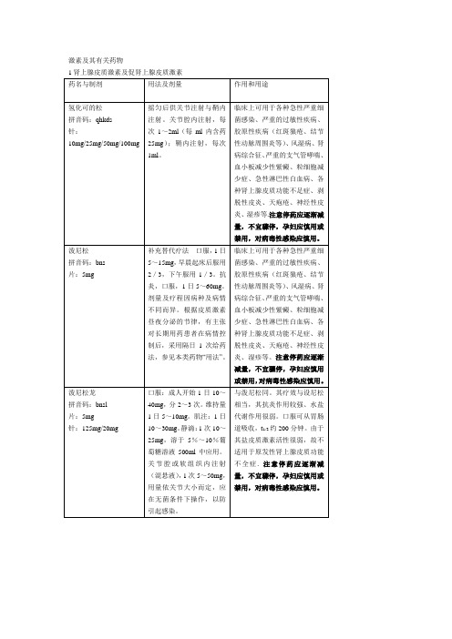 激素及其有关药物