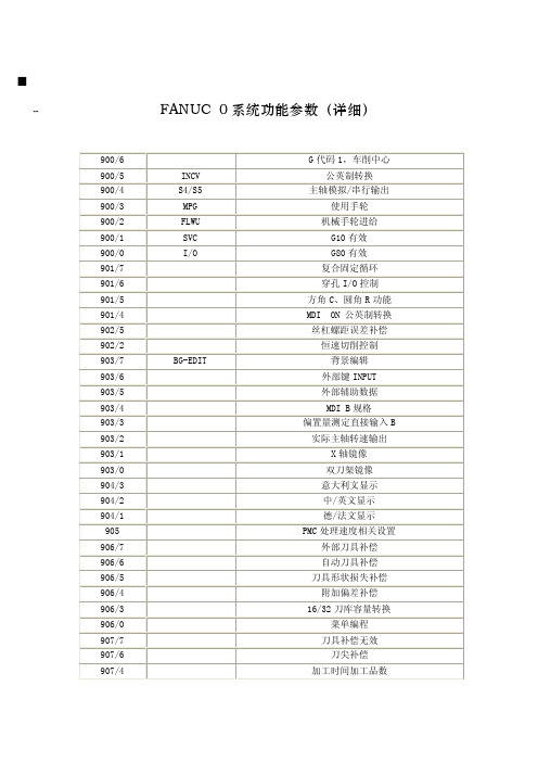 FANUC0系统功能参数（详细）