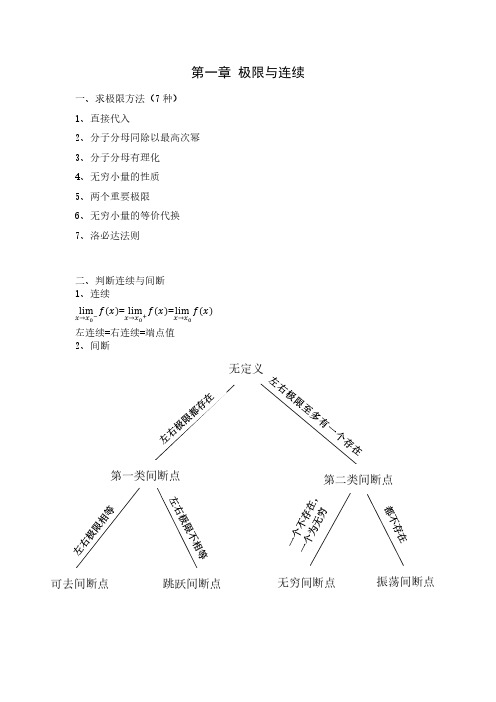 第一章 极限与连续(汇总)