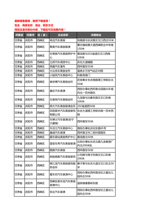 新版甘肃省庆阳市西峰区汽车装具企业公司商家户名录单联系方式地址大全150家