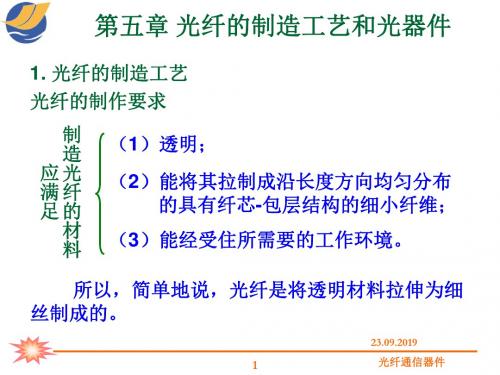 第五章 光纤的制造工艺和光器件-123页PPT资料