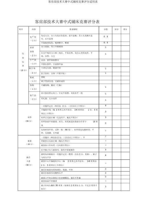 客房部技能大赛中式铺床比赛评分实用表