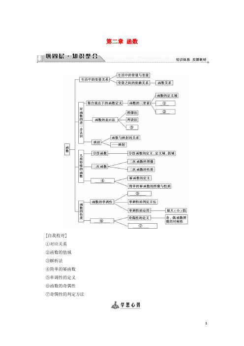 18版高中数学第二章函数章末分层突破学案北师大版必修1