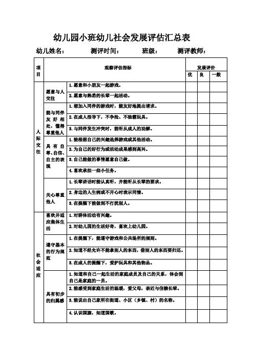 幼儿园五大领域——幼儿园小班幼儿社会领域发展评估表