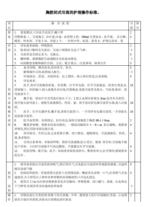 更换胸腔闭式引流操作评分标准