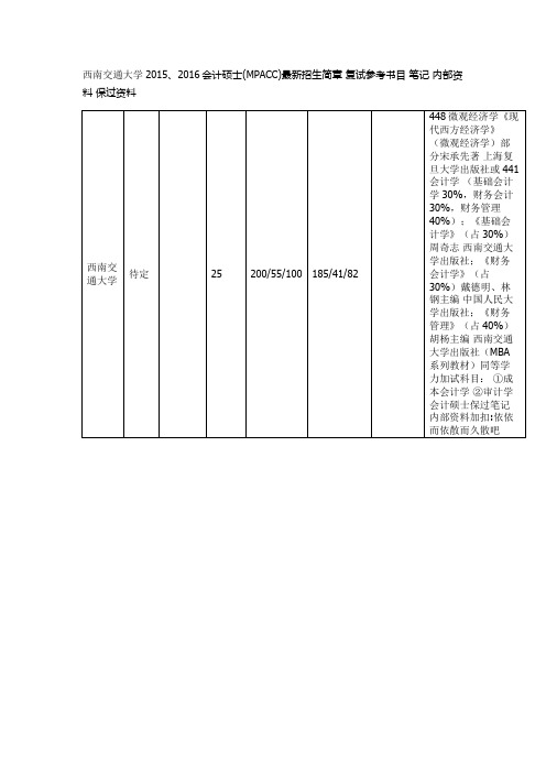 西南交通大学2015、2016会计硕士(MPACC)最新招生简章 复试参考书目 笔记 内部资料 保过资料