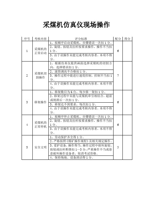 采煤机仿真