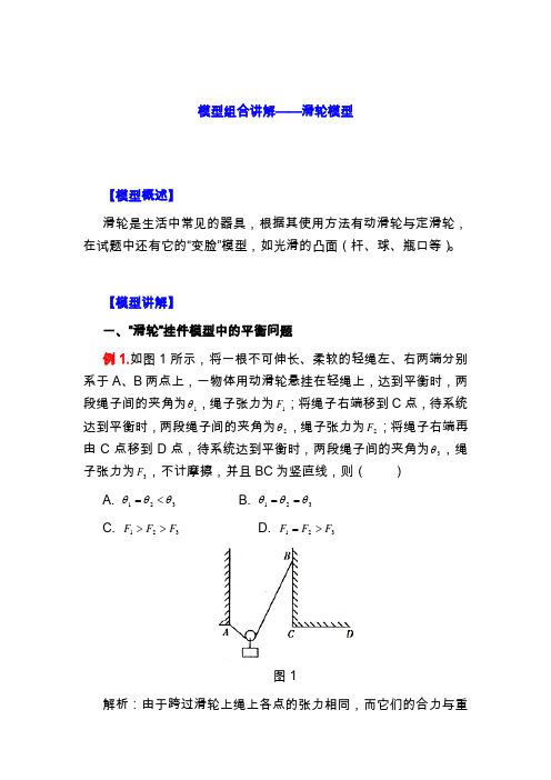 最新高中物理模型组合详解-滑轮模型