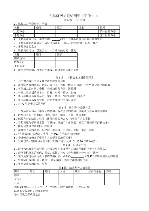 九年级历史1-9课记忆纲要(人教)