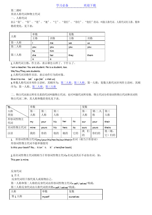 人称代词、物主代词反身代词(含练习及答案)