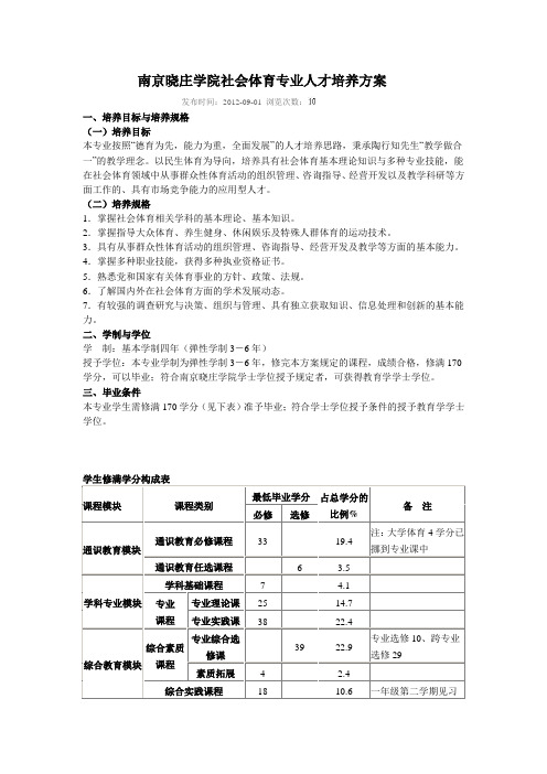 南京晓庄学院社会体育专业人才培养方案