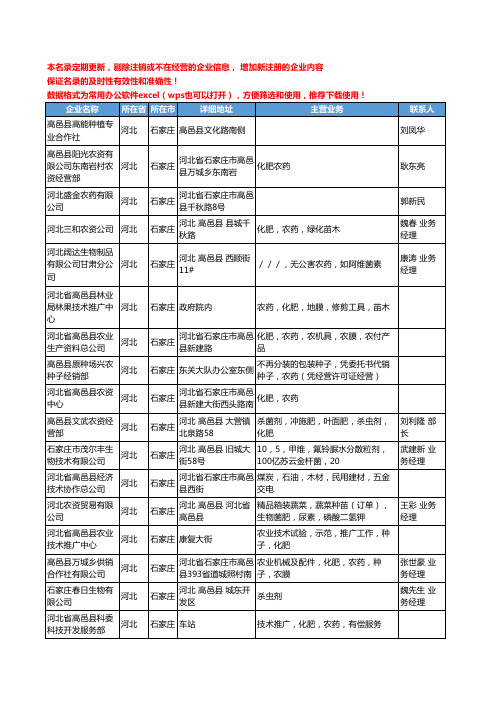 2020新版河北省石家庄农药工商企业公司名录名单黄页联系方式大全529家