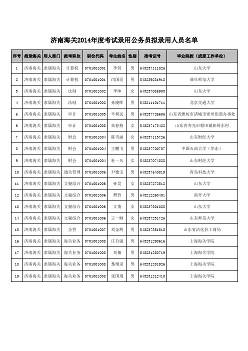 岗位信息02