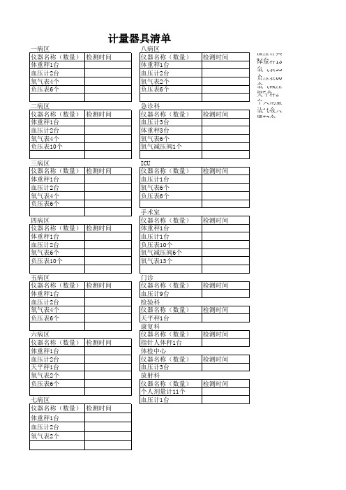 计量设备清单1